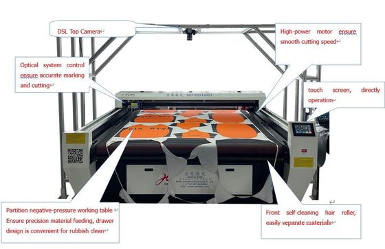 24MPカメラが付いている多機能飛行Galvoの視野レーザー機械